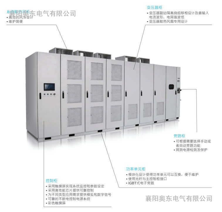 高压变频器维修 供应性能更好的高压变频器