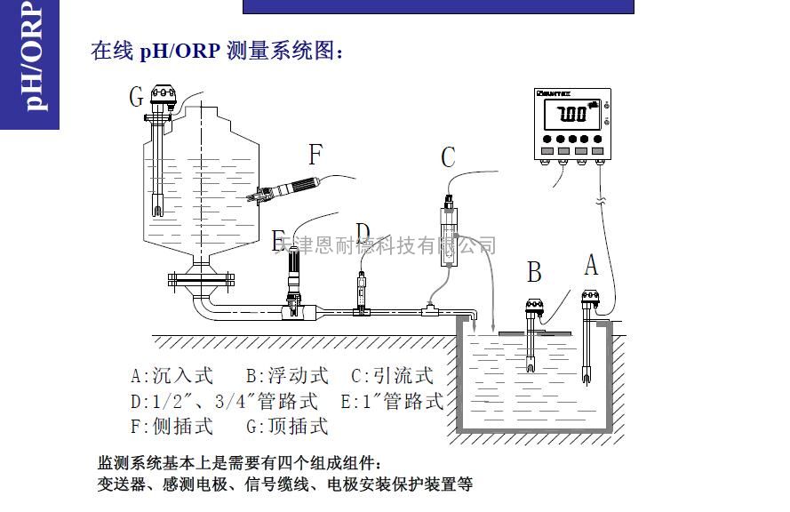 SUNTEX上泰405-60-T-PA-S8/120订货号59903157 